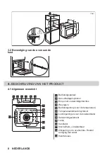 Preview for 8 page of Zanussi ZOHNQ3K2 User Manual