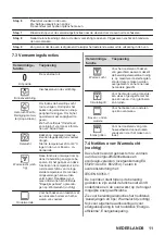 Preview for 11 page of Zanussi ZOHNQ3K2 User Manual