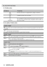 Preview for 12 page of Zanussi ZOHNQ3K2 User Manual