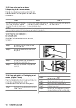 Preview for 18 page of Zanussi ZOHNQ3K2 User Manual