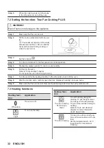 Preview for 32 page of Zanussi ZOHNQ3K2 User Manual