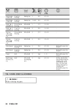 Preview for 38 page of Zanussi ZOHNQ3K2 User Manual