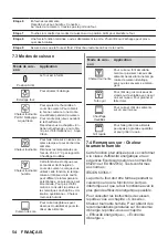 Preview for 54 page of Zanussi ZOHNQ3K2 User Manual