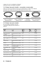 Preview for 58 page of Zanussi ZOHNQ3K2 User Manual