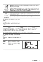 Preview for 61 page of Zanussi ZOHNQ3K2 User Manual