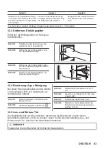 Preview for 83 page of Zanussi ZOHNQ3K2 User Manual