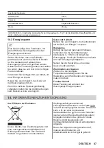 Preview for 87 page of Zanussi ZOHNQ3K2 User Manual