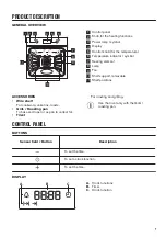 Предварительный просмотр 7 страницы Zanussi ZOHNX3K1 User Manual