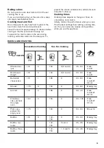 Предварительный просмотр 13 страницы Zanussi ZOHNX3K1A User Manual