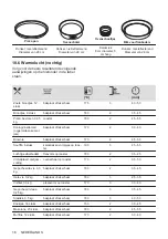 Предварительный просмотр 16 страницы Zanussi ZOHWF1X1 User Manual