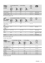 Предварительный просмотр 33 страницы Zanussi ZOHWF1X1 User Manual