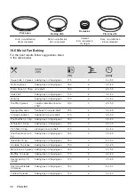 Предварительный просмотр 36 страницы Zanussi ZOHWF1X1 User Manual