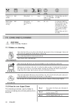 Предварительный просмотр 38 страницы Zanussi ZOHWF1X1 User Manual