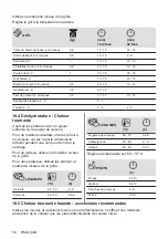 Предварительный просмотр 56 страницы Zanussi ZOHWF1X1 User Manual