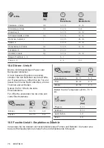 Предварительный просмотр 78 страницы Zanussi ZOHWF1X1 User Manual