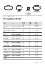 Предварительный просмотр 79 страницы Zanussi ZOHWF1X1 User Manual