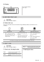 Предварительный просмотр 9 страницы Zanussi ZOHXC2X2 User Manual