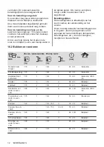 Предварительный просмотр 12 страницы Zanussi ZOHXF1X1 User Manual