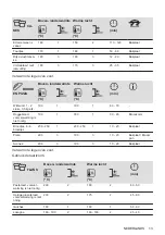 Предварительный просмотр 13 страницы Zanussi ZOHXF1X1 User Manual