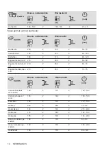 Предварительный просмотр 14 страницы Zanussi ZOHXF1X1 User Manual