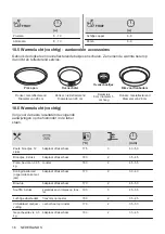 Предварительный просмотр 16 страницы Zanussi ZOHXF1X1 User Manual