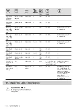 Предварительный просмотр 18 страницы Zanussi ZOHXF1X1 User Manual