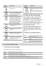 Предварительный просмотр 31 страницы Zanussi ZOHXF1X1 User Manual