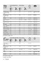 Предварительный просмотр 34 страницы Zanussi ZOHXF1X1 User Manual