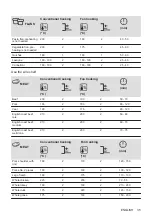 Предварительный просмотр 35 страницы Zanussi ZOHXF1X1 User Manual