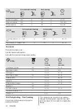 Предварительный просмотр 36 страницы Zanussi ZOHXF1X1 User Manual