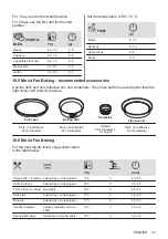 Предварительный просмотр 37 страницы Zanussi ZOHXF1X1 User Manual