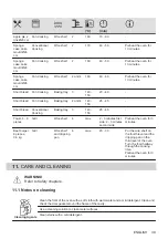 Предварительный просмотр 39 страницы Zanussi ZOHXF1X1 User Manual