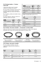 Предварительный просмотр 59 страницы Zanussi ZOHXF1X1 User Manual