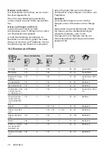 Предварительный просмотр 78 страницы Zanussi ZOHXF1X1 User Manual