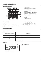 Preview for 7 page of Zanussi ZOHXX2X1 User Manual