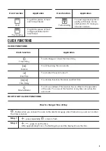 Preview for 9 page of Zanussi ZOHXX2X1 User Manual