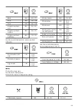 Preview for 15 page of Zanussi ZOHXX2X1 User Manual