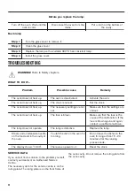 Preview for 24 page of Zanussi ZOHXX2X1 User Manual