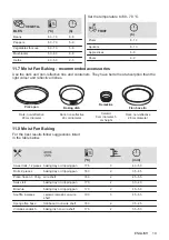 Предварительный просмотр 19 страницы Zanussi ZOHXX3X1 User Manual