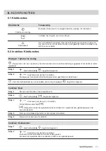 Preview for 11 page of Zanussi ZOHXX3X2 User Manual