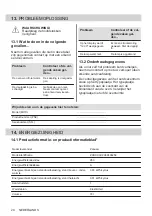 Preview for 24 page of Zanussi ZOHXX3X2 User Manual