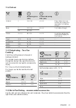 Preview for 41 page of Zanussi ZOHXX3X2 User Manual