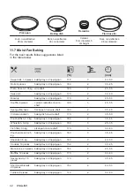 Preview for 42 page of Zanussi ZOHXX3X2 User Manual