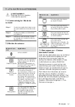 Preview for 57 page of Zanussi ZOHXX3X2 User Manual