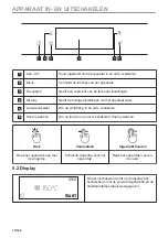 Предварительный просмотр 12 страницы Zanussi ZOHXX8KN User Manual