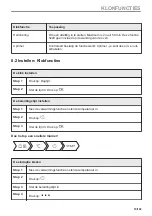 Предварительный просмотр 19 страницы Zanussi ZOHXX8KN User Manual