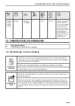 Предварительный просмотр 29 страницы Zanussi ZOHXX8KN User Manual