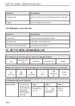 Предварительный просмотр 38 страницы Zanussi ZOHXX8KN User Manual