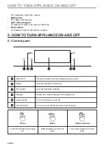 Предварительный просмотр 50 страницы Zanussi ZOHXX8KN User Manual