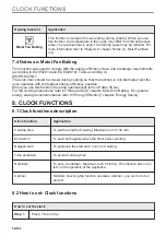 Предварительный просмотр 56 страницы Zanussi ZOHXX8KN User Manual